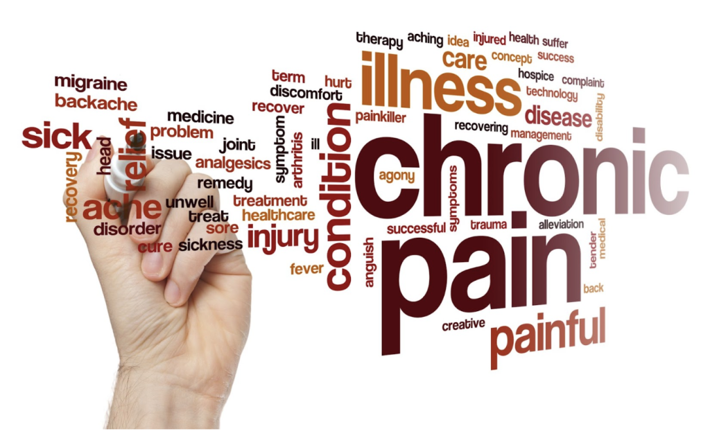 chronic-pain-relief
